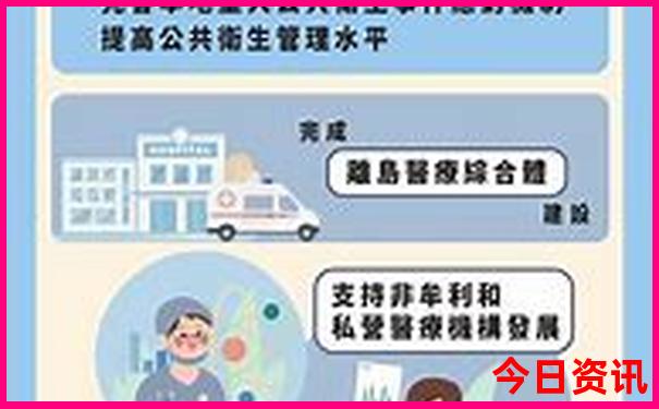 暑假四日游去哪里比较好
